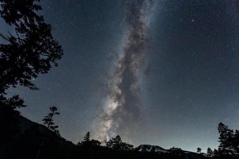 Cosmic Connections